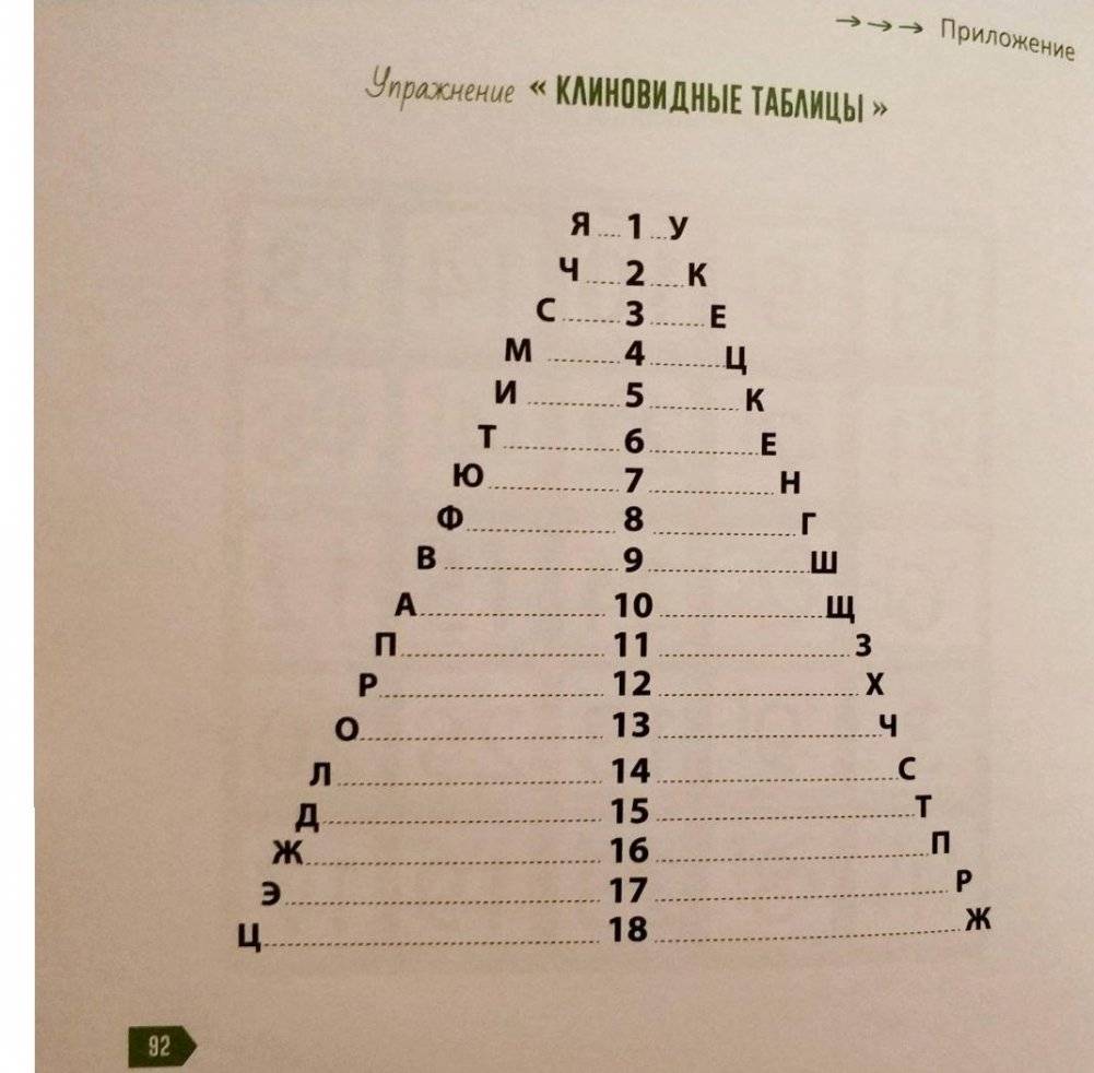 Скорочтение для детей 10-16 лет. Как научить ребенка быстро читать и понимать прочитанное? Книга-тренинг фото книги 9