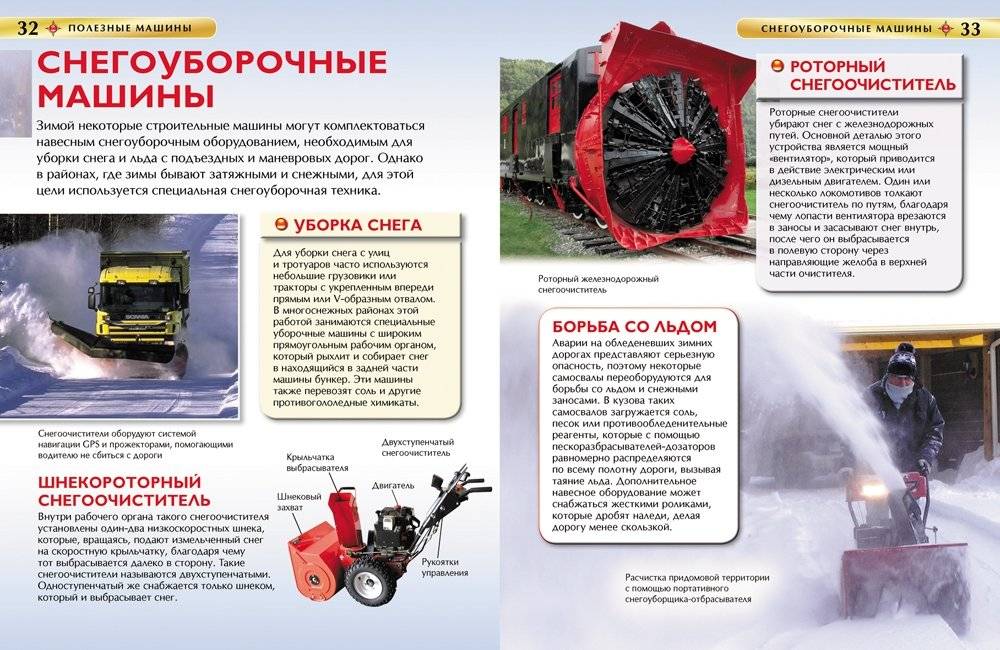 Полезные машины фото книги 3