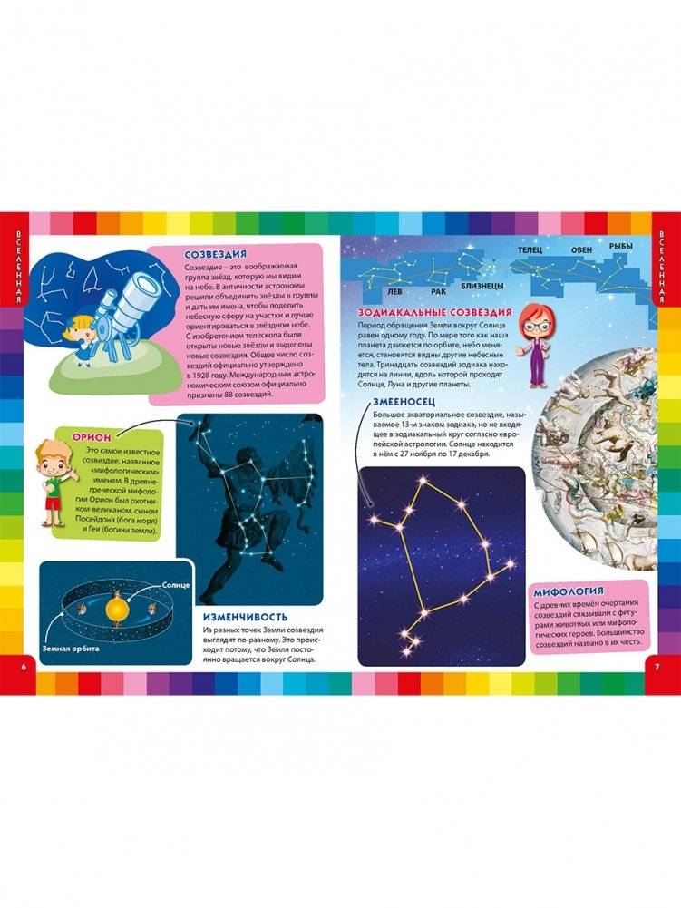 Детская энциклопедия для маленьких почемучек фото книги 2