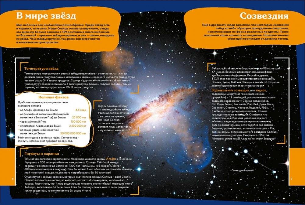 Лучшая энциклопедия для маленьких любознашек фото книги 2