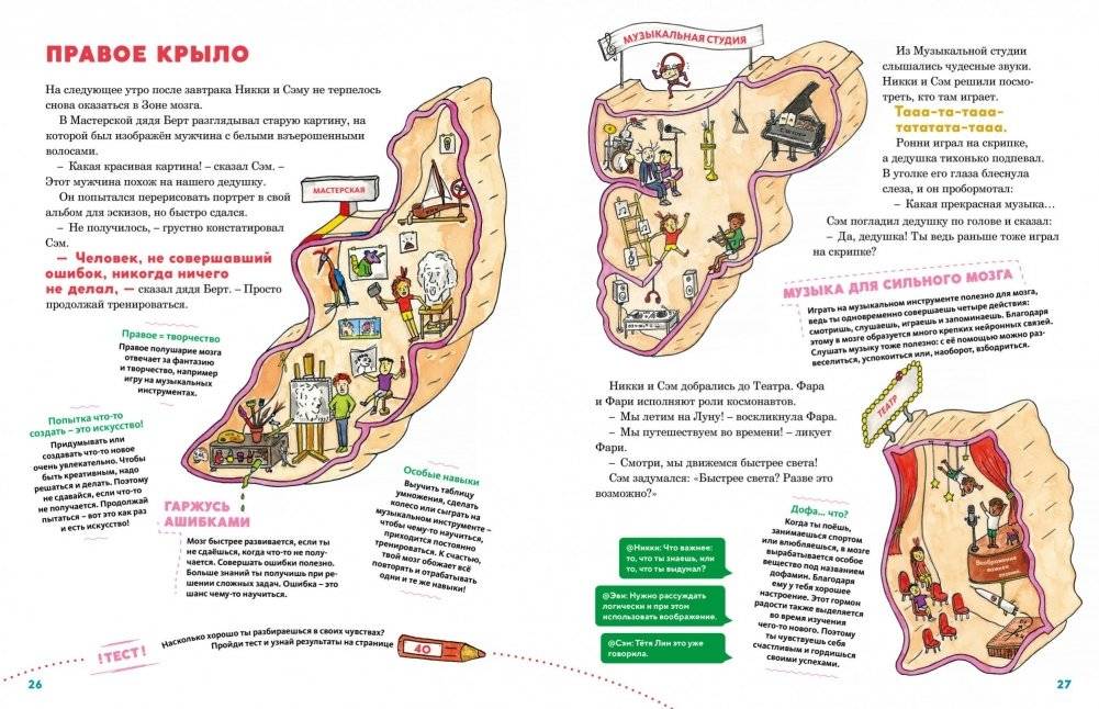 Отель "Головной мозг" фото книги 6