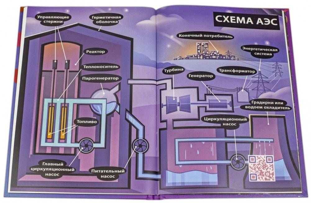 Его сиятельство атом фото книги 5