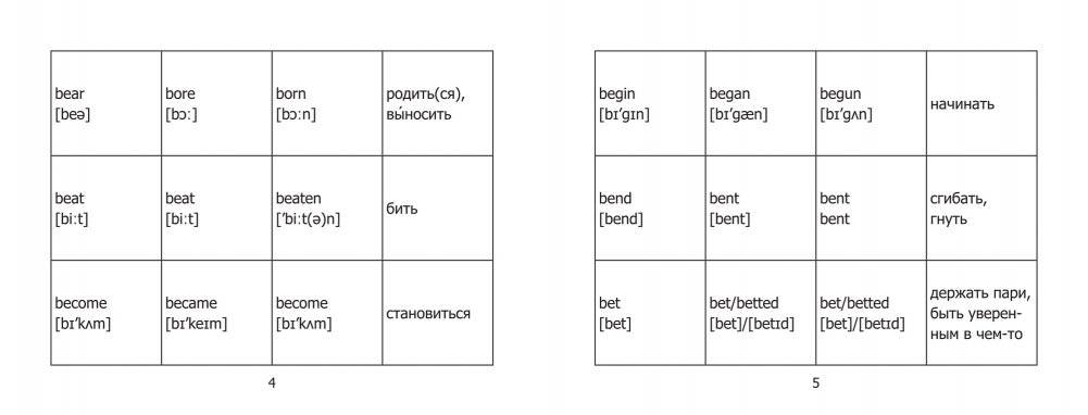 Неправильные глаголы английского языка фото книги 2