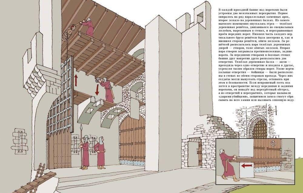 Замок фото книги 10