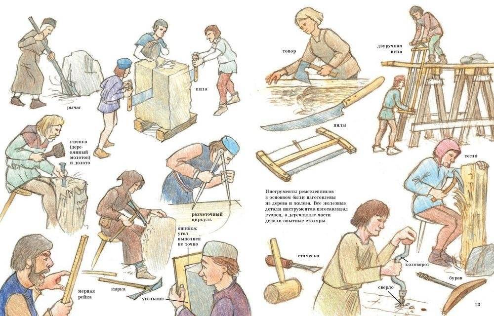 Собор фото книги 6