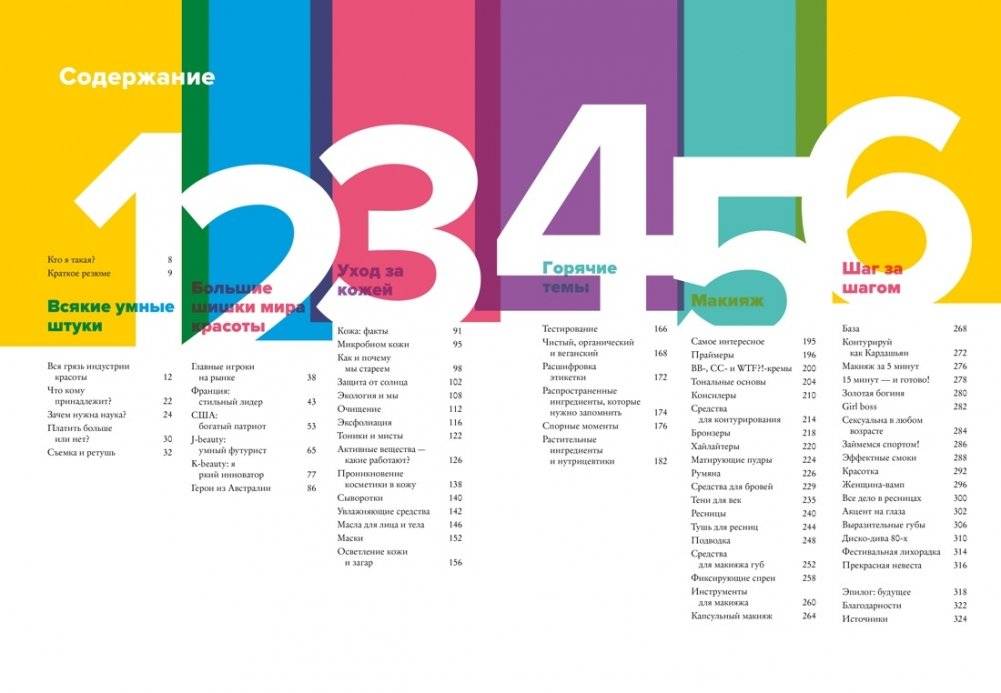 Умный макияж. Создаем образ и ухаживаем за кожей правильно фото книги 2