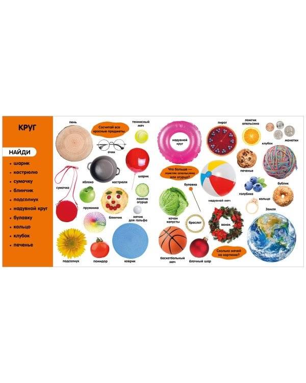 Фотокнига. Формы фото книги 4