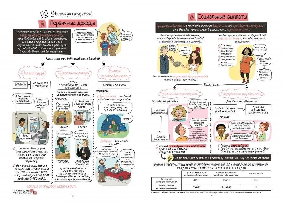 Экономика в комиксах. Том 4. Доходы и финансирование экономических агентов фото книги 5