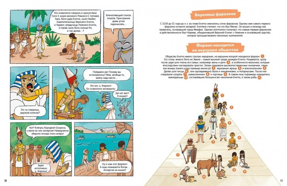 Древний Египет фото книги 4