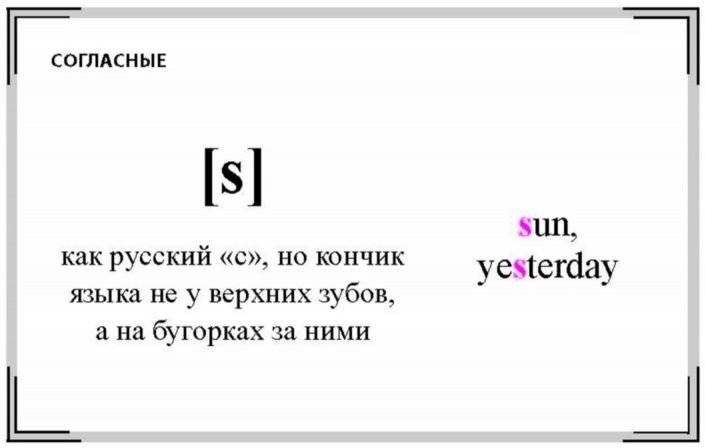 Английская транскрипция. Выучи за час! Карточки фото книги 3