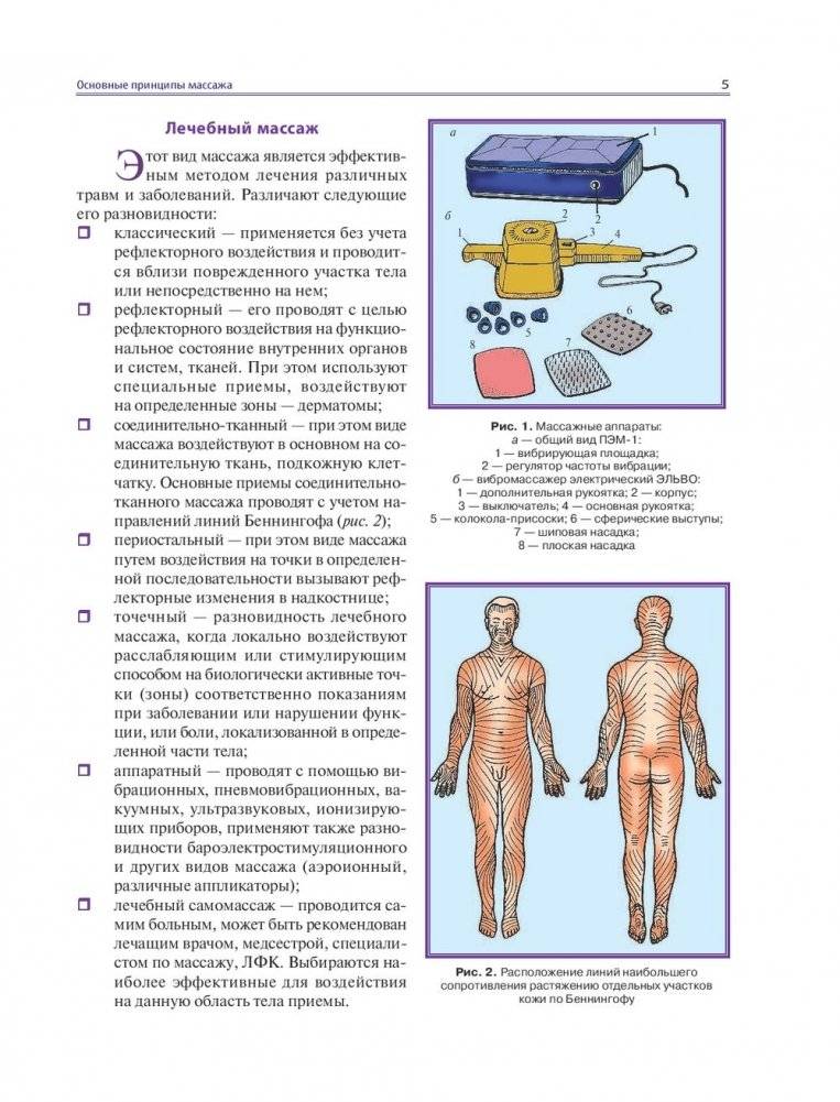 Массаж. Большая иллюстрированная энциклопедия фото книги 8