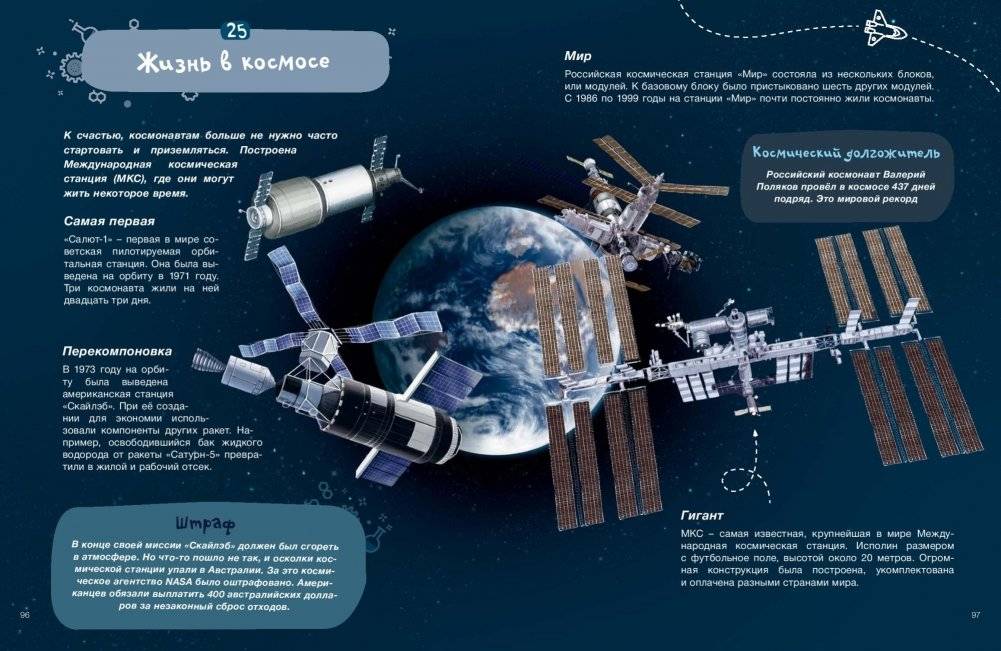 Путешествие в космос фото книги 9