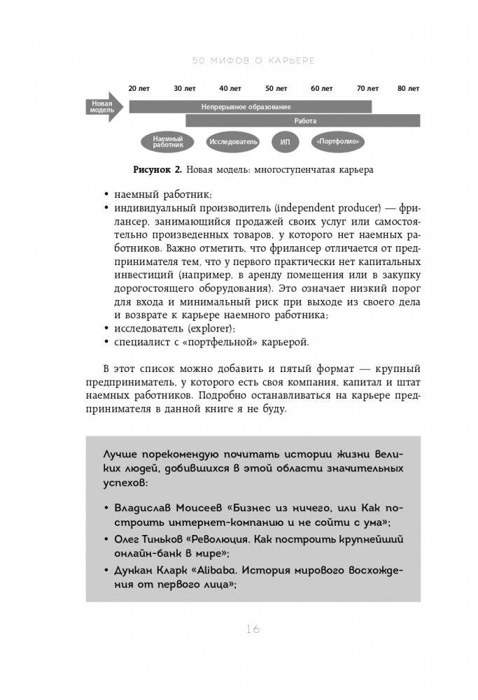 50 мифов о карьере. Как избавиться от стереотипов, взять курс на движение вперед и найти работу мечты фото книги 17