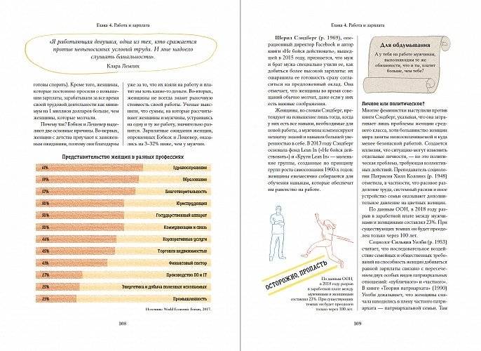 Что бы сказали знаменитые феминистки? Как Вирджиния Вулф, Симона де Бовуар и Роза Люксембург решали бы проблемы современных женщин фото книги 3