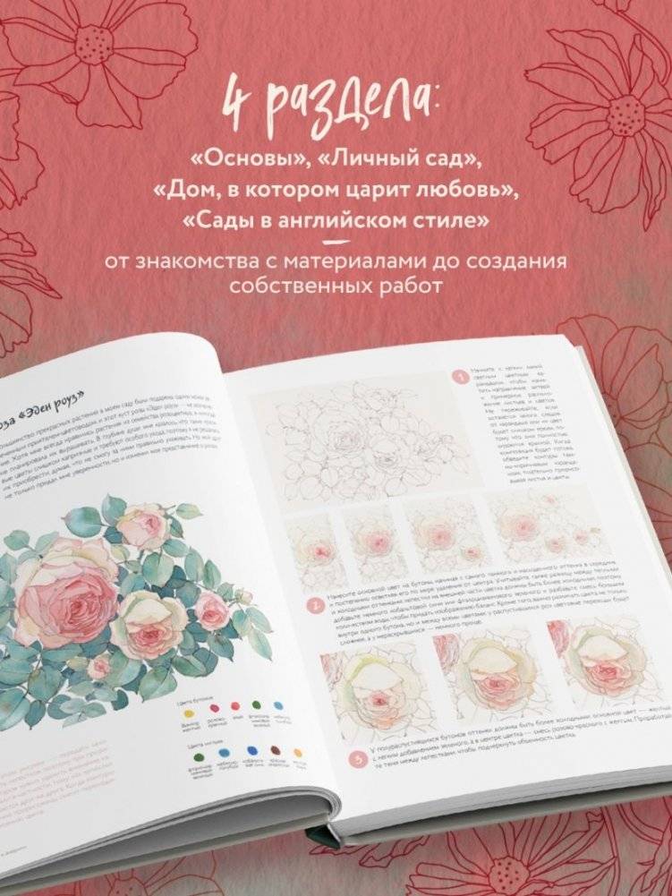 Моя жизнь в акварели. Вдохновляющее руководство по созданию акварельных рисунков на каждый день фото книги 5