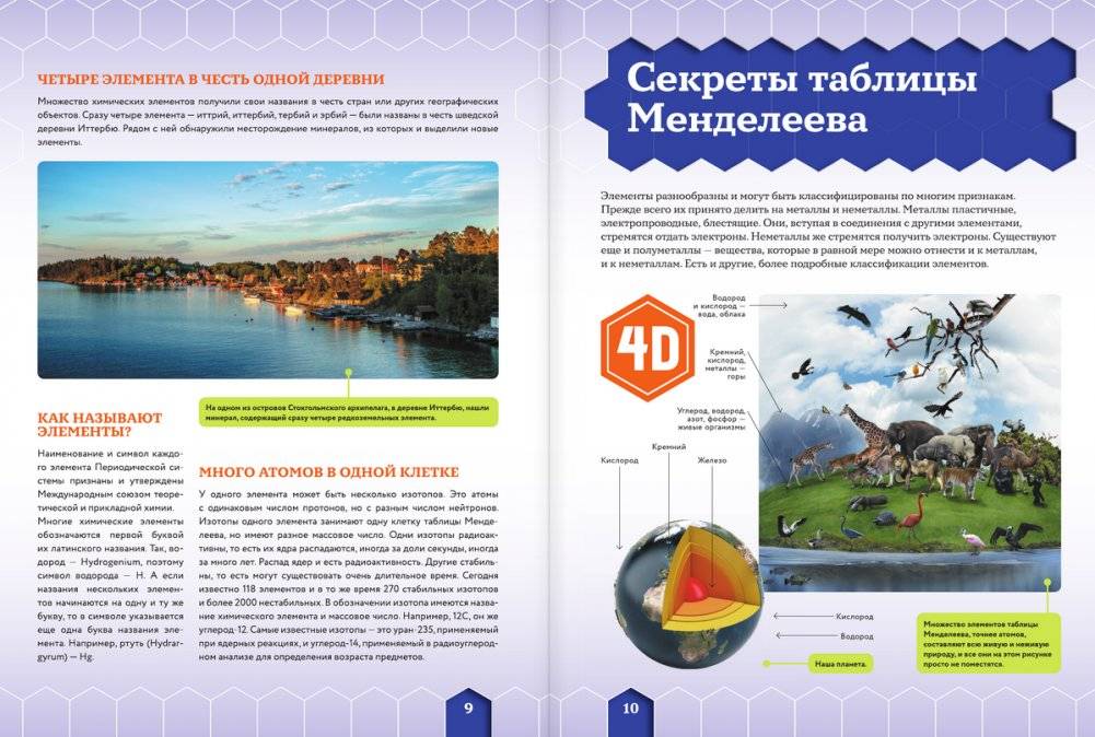 Химические элементы фото книги 5