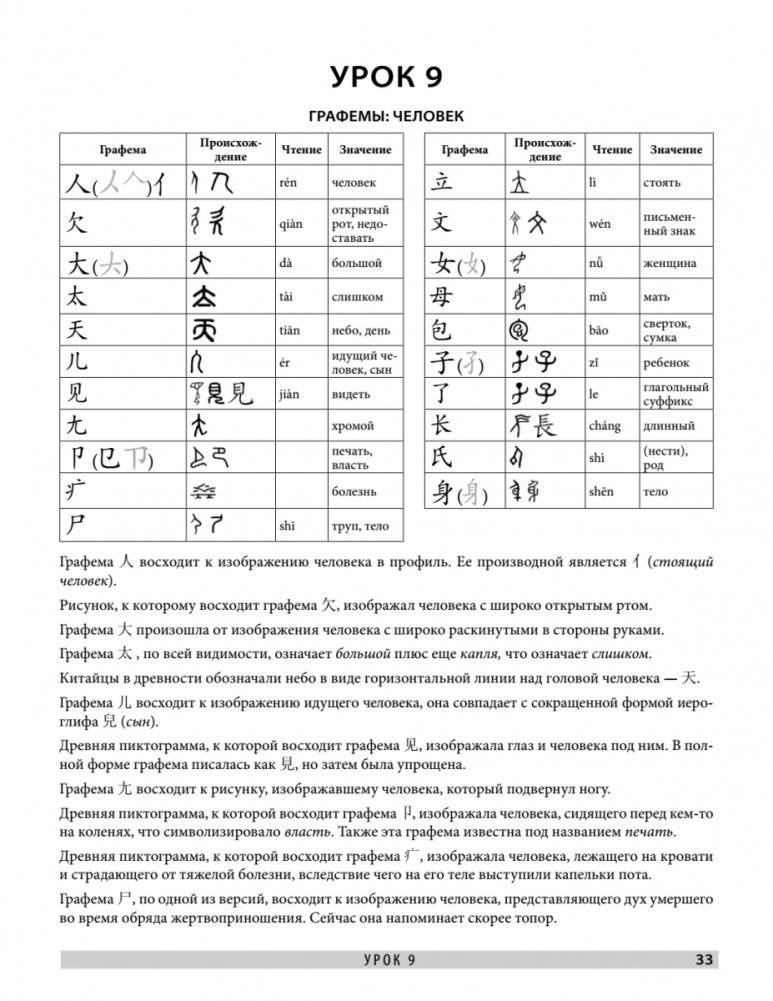 Китайский язык. Обучающие прописи фото книги 3