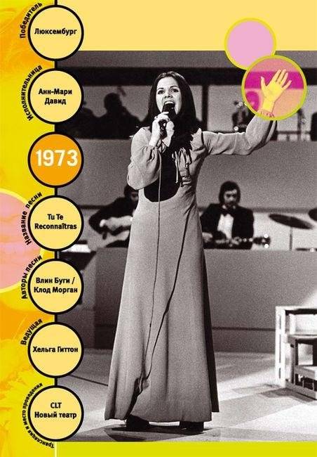 Евровидение. Официальная история конкурса песни фото книги 3