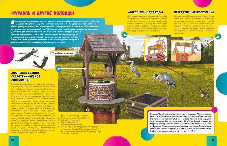 Техника фото книги 7