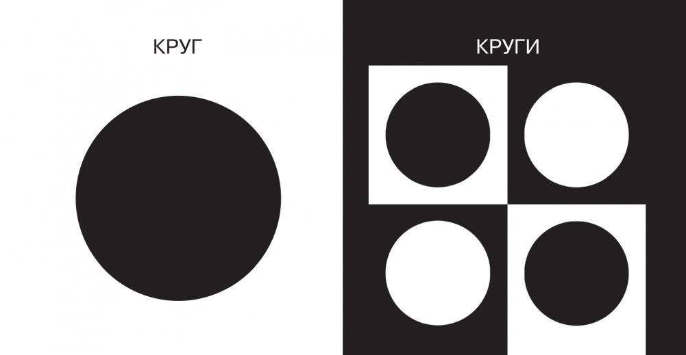 Линии и формы. Первые тактильные книжки-картонки фото книги 2