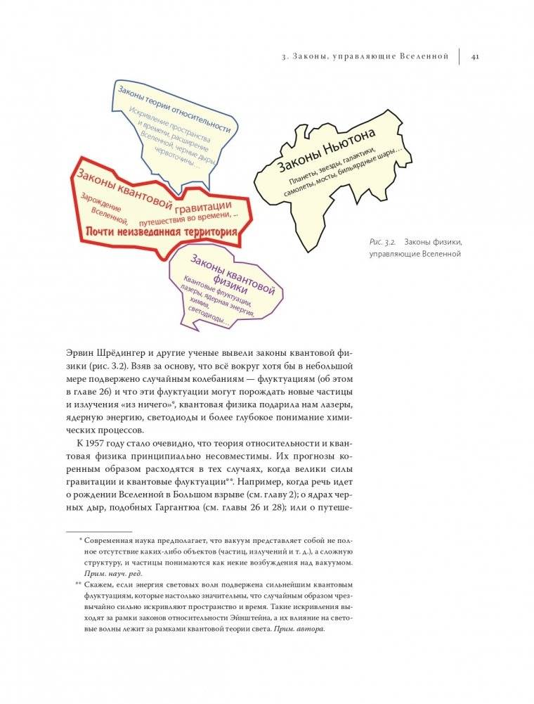 Интерстеллар. Наука за кадром фото книги 17