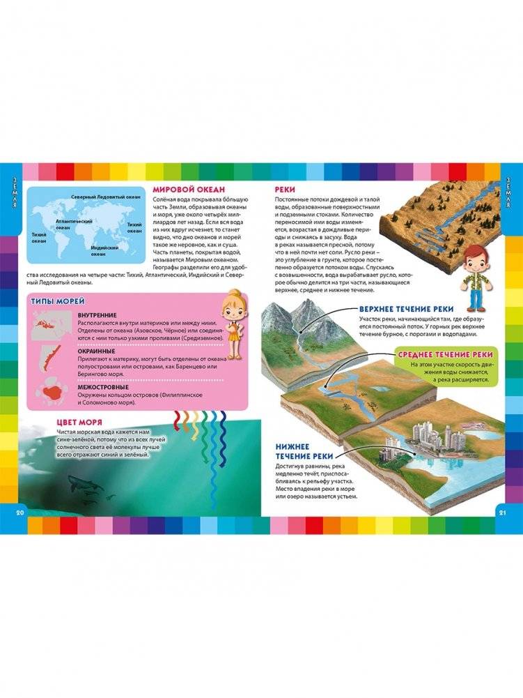 Детская энциклопедия для маленьких почемучек фото книги 3
