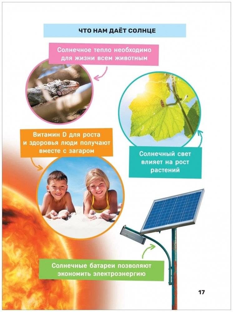 Космос. Первая энциклопедия малыша фото книги 7