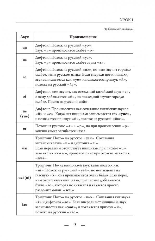 Китайский для начинающих фото книги 9