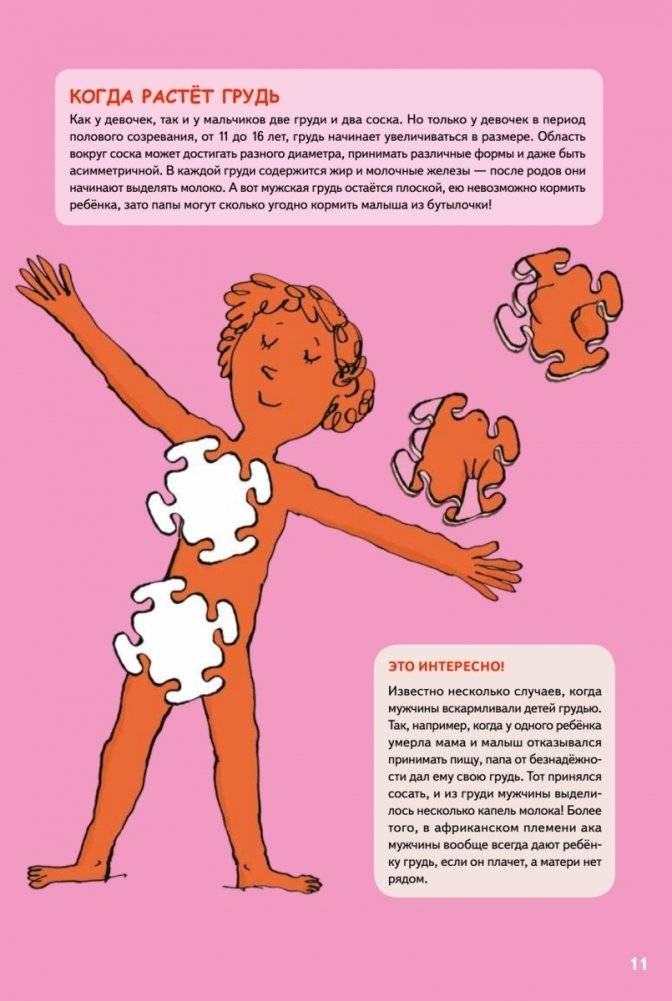 Мальчики VS Девочки. Детские вопросы про стереотипы! фото книги 8