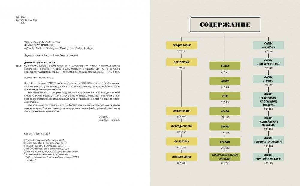 Сам себе бармен. Безошибочный путеводитель по поиску (и приготовлению) идеального коктейля фото книги 2