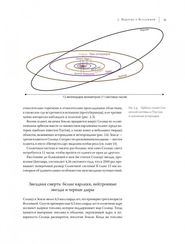 Интерстеллар. Наука за кадром фото книги 9