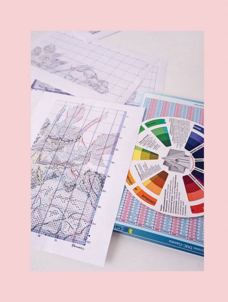 Вышивай как дизайнер! Полный курс по разработке схем для вышивки крестом. От новичка до дизайнера-профессионала шаг за шагом фото книги 37