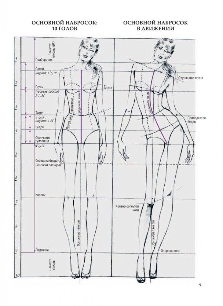 Фэшн-иллюстрация фото книги 18