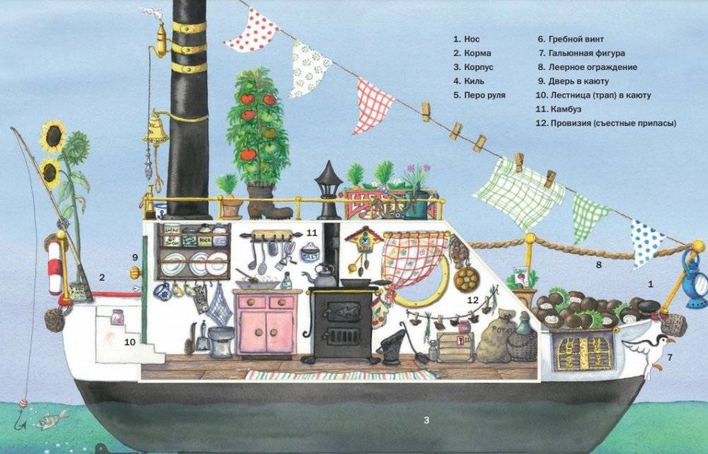 Билл Барсук и "Вольный ветер" фото книги 3