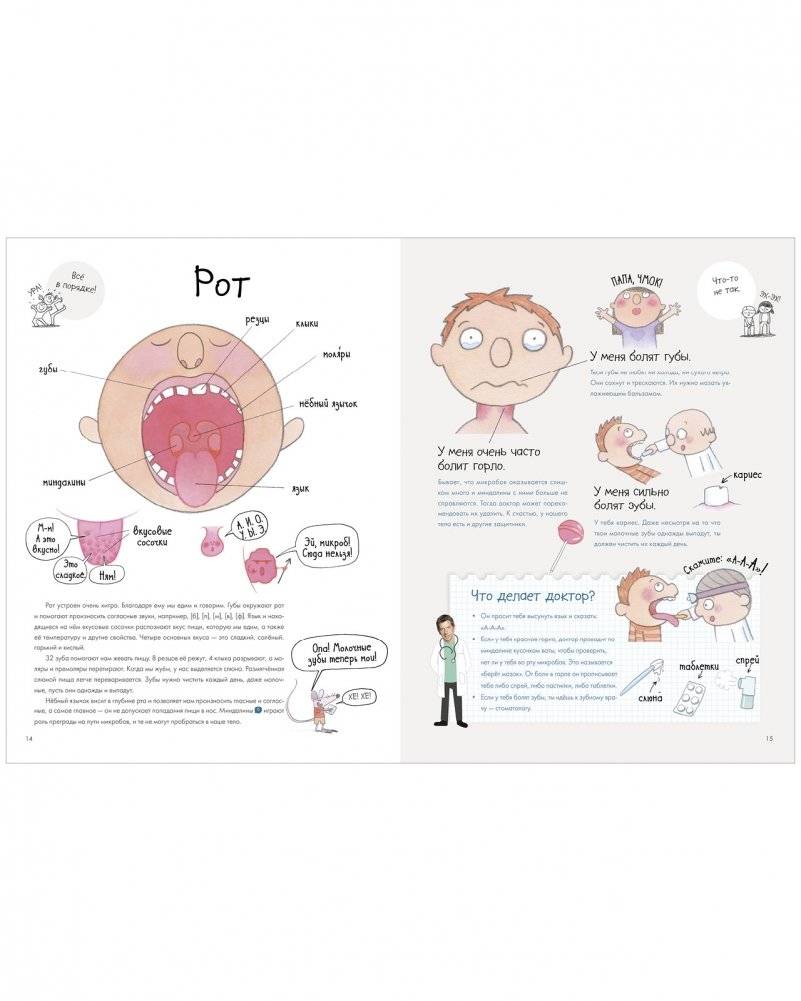 Секреты тела человека фото книги 6