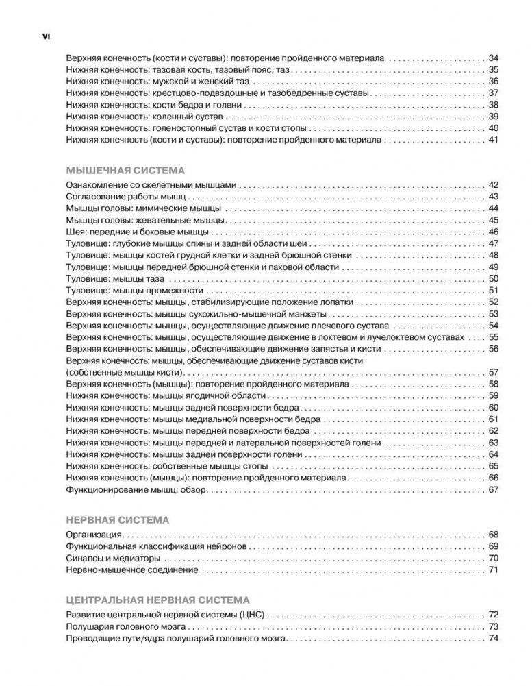 Анатомия человека: атлас-раскраска фото книги 7