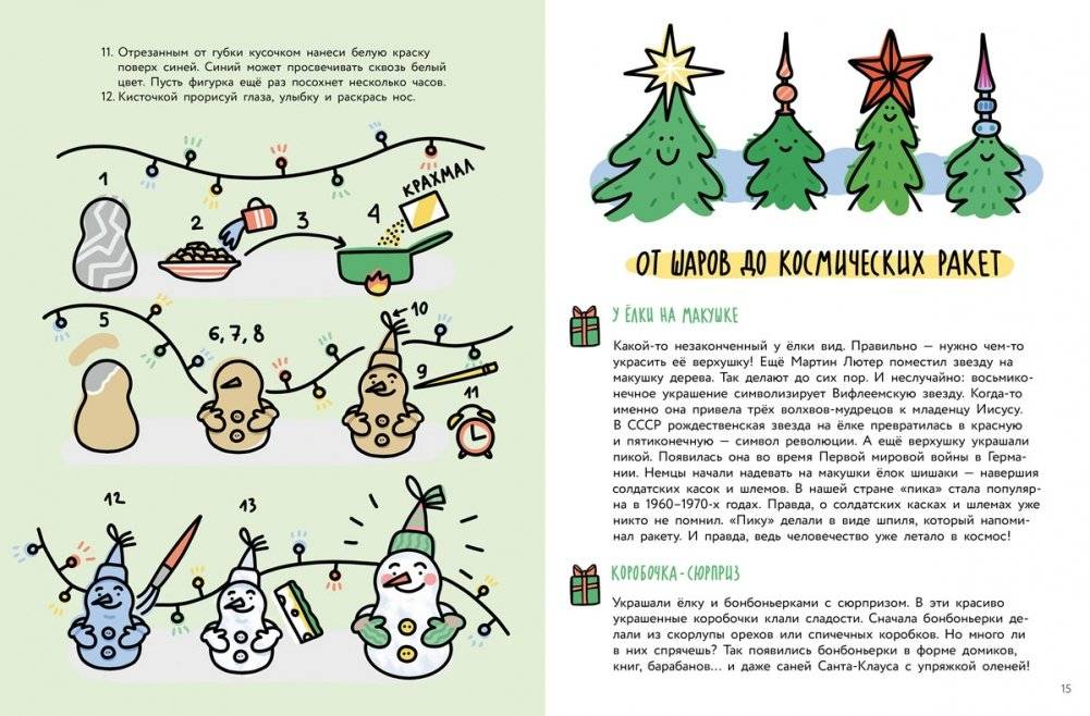 Шар на ёлку я повесил. История новогодних украшений фото книги 6