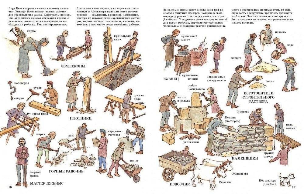 Замок фото книги 8