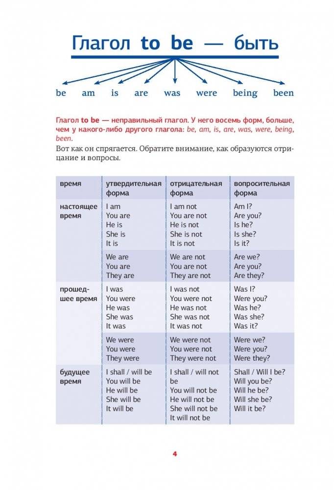 Времена глаголов фото книги 4