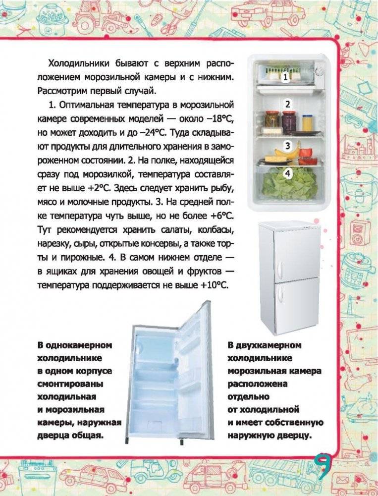 Техника фото книги 10