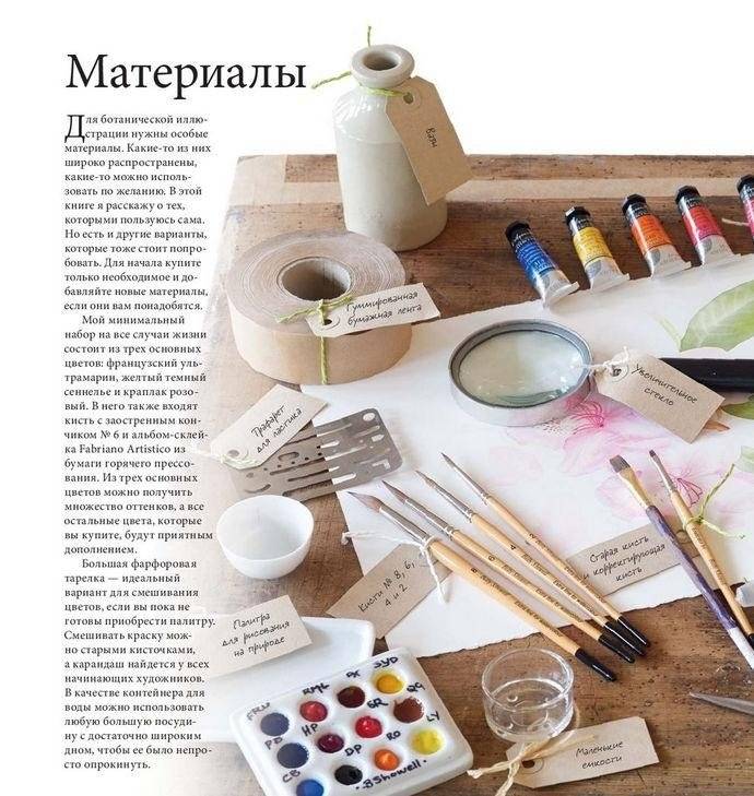 Ботанические портреты. Практическое руководство по рисованию акварелью фото книги 6