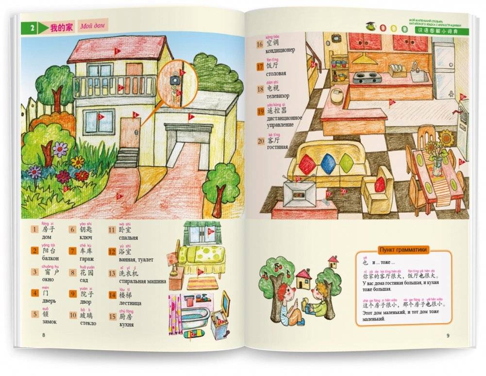Мой маленький говорящий словарь китайского языка с иллюстрациями. Более 1400 слов и выражений. Для детей от 6 лет фото книги 2