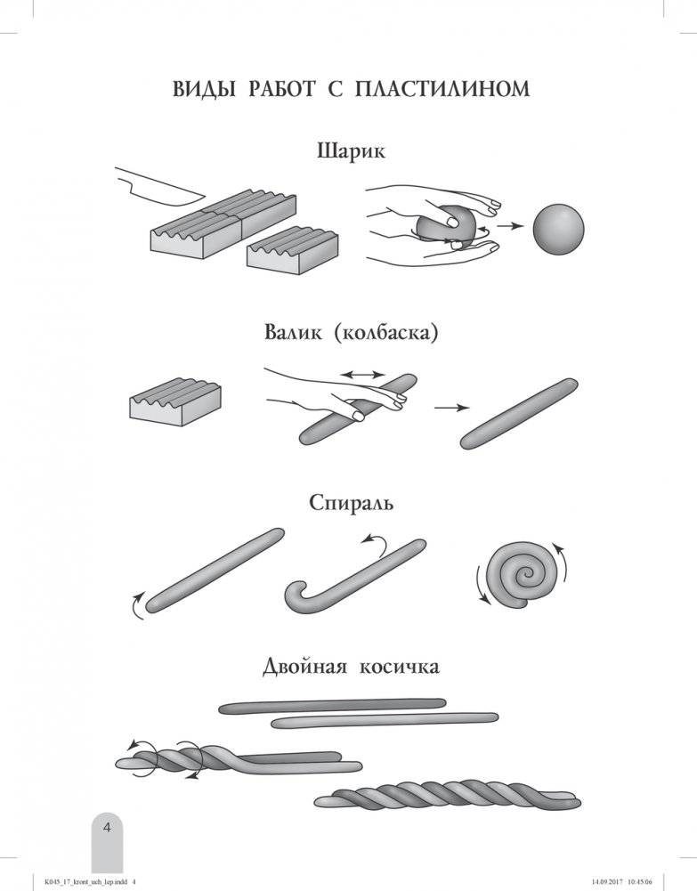 Кронтик учится лепить. Тетрадь для работы взрослых с детьми фото книги 2