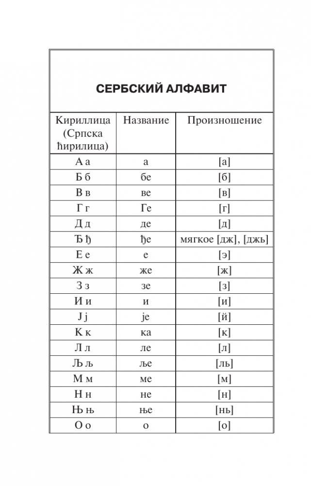 Популярный сербско-русский русско-сербский словарь с произношением фото книги 6
