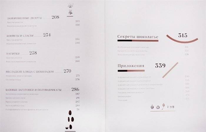 Шоколад фото книги 3