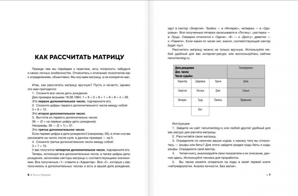 АльфаБета. Как перестать спасать мир и спасти себя фото книги 4