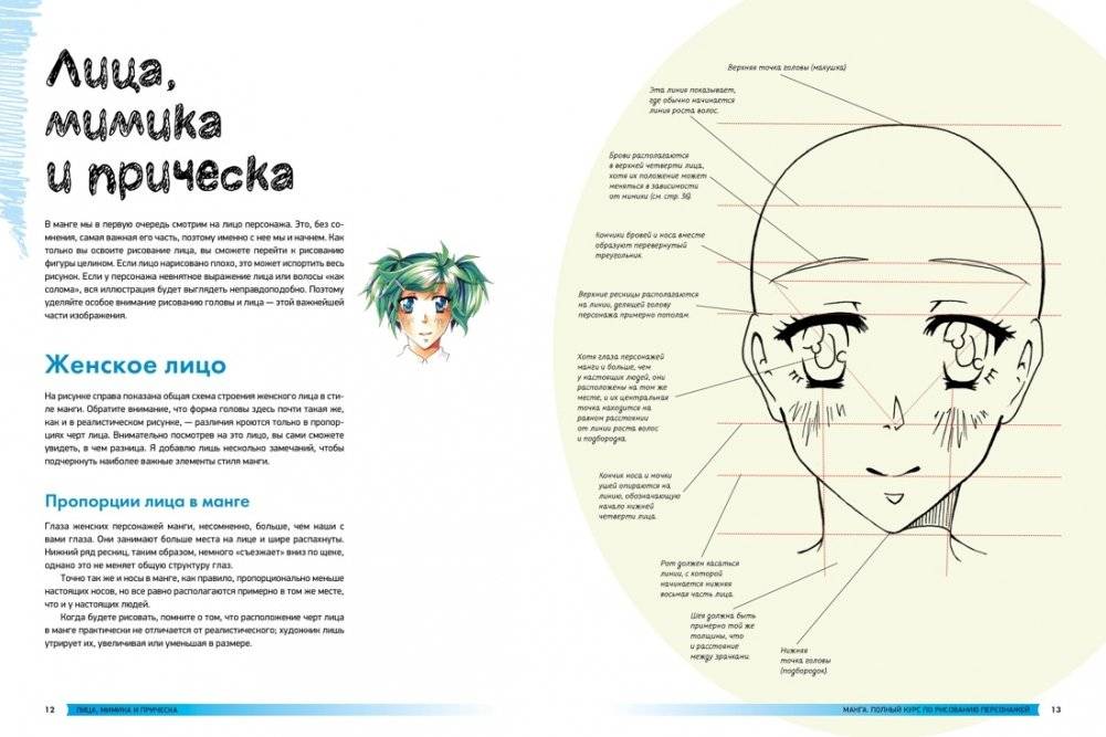 Манга. Полный курс по рисованию персонажей фото книги 4