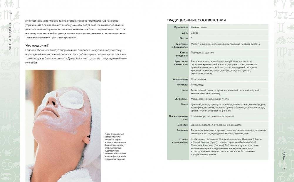 Библия астрологии. Как гармонизировать отношения с окружающими, построить успешную карьеру и улучшить здоровье фото книги 2