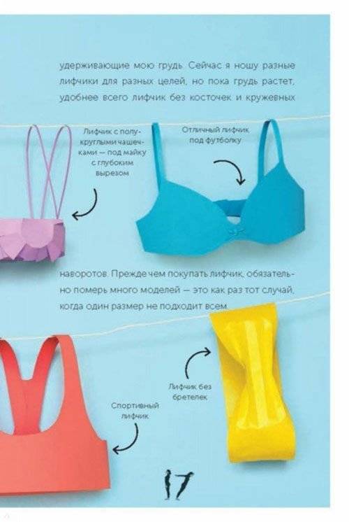 Твое личное тело. 50 советов от девчонки, которая повзрослела фото книги 16