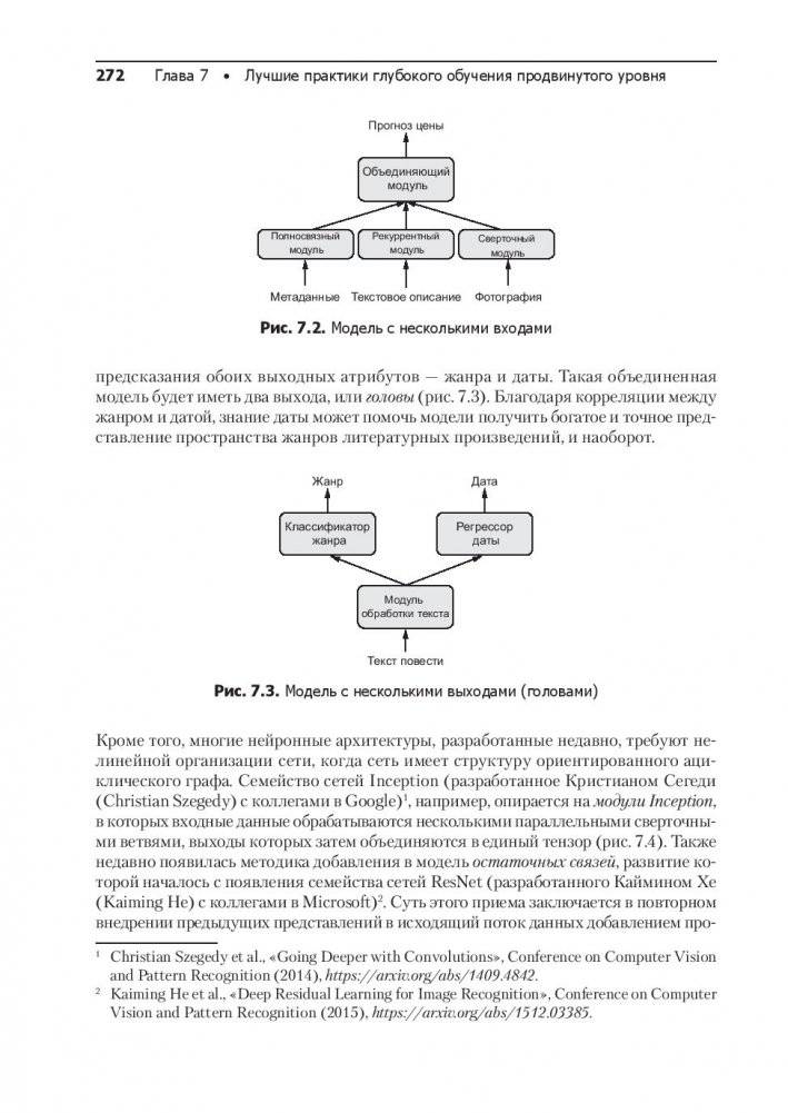 Глубокое обучение на Python фото книги 7